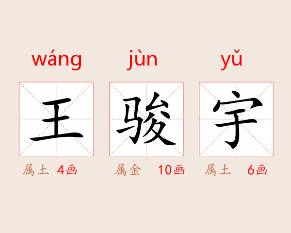 王骏宇