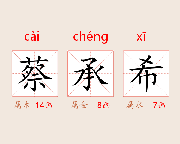 蔡承希