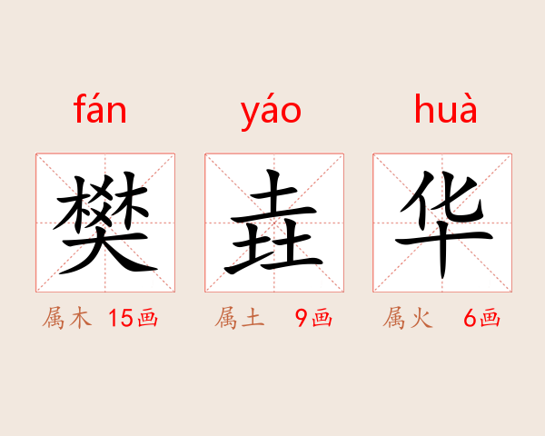樊垚华