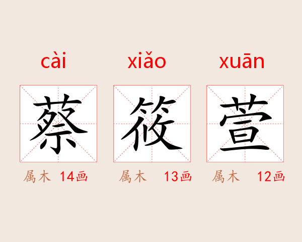 蔡筱萱