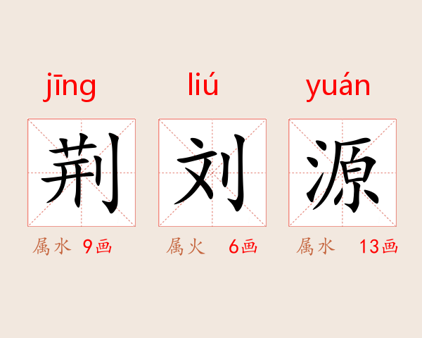 荆刘源