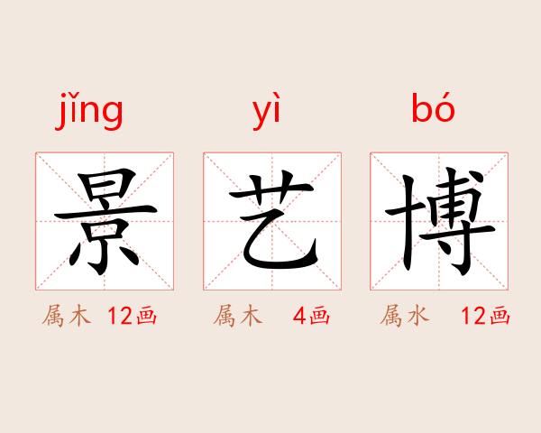 景艺博