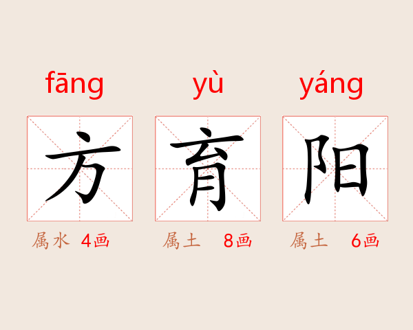 方育阳