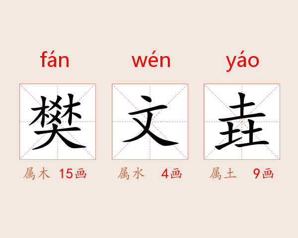 樊文垚