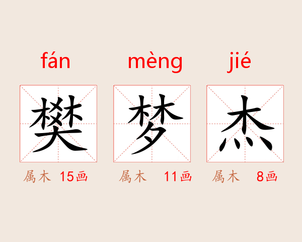 樊梦杰