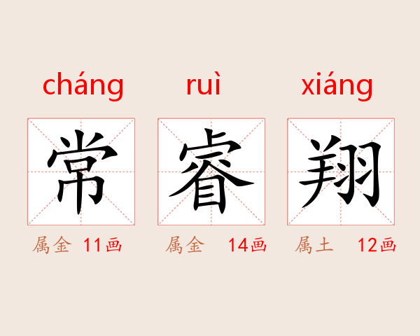 常睿翔