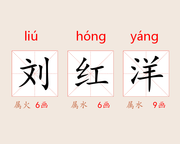 刘红洋
