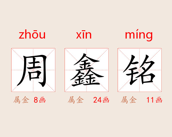 周鑫铭