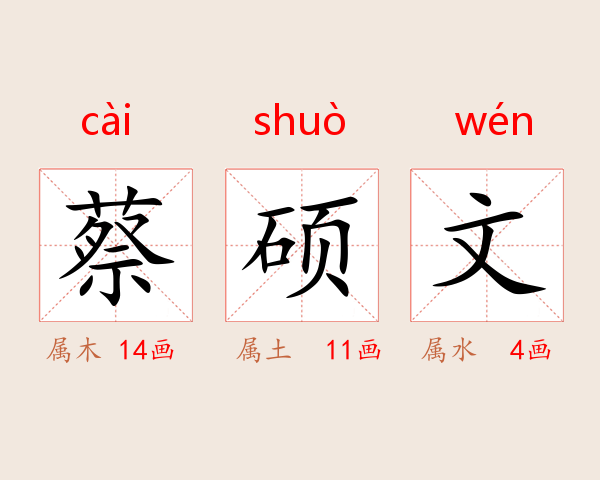 蔡硕文