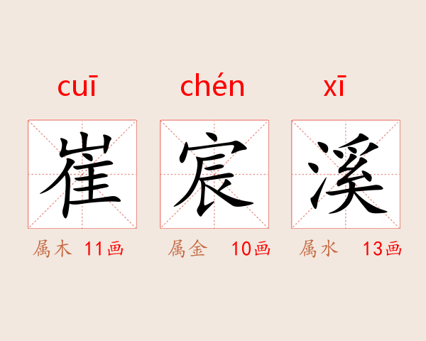 崔宸溪