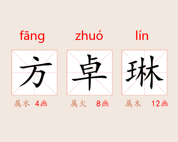 方卓琳