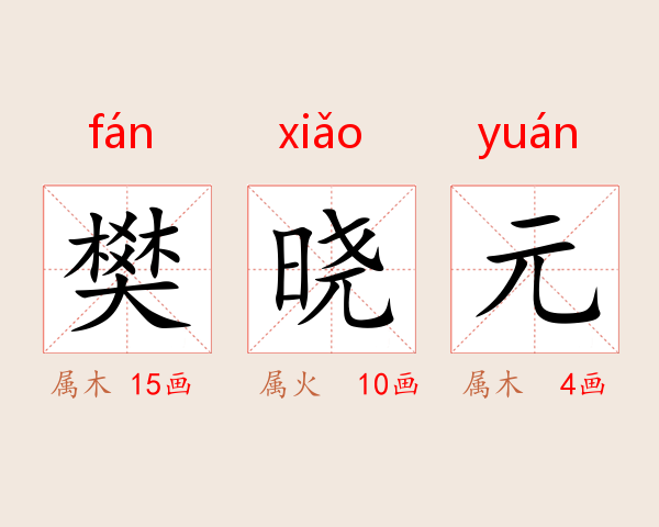 樊晓元