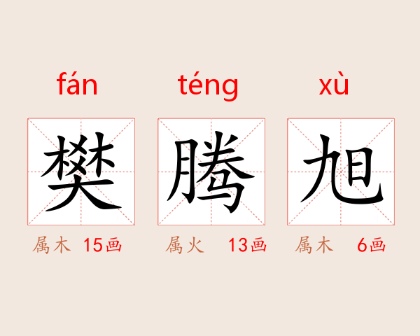 樊腾旭