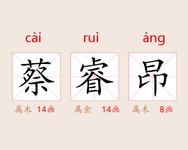 蔡睿昂