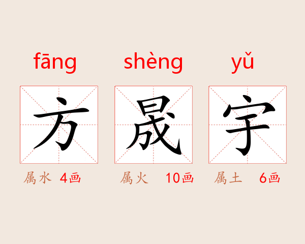方晟宇