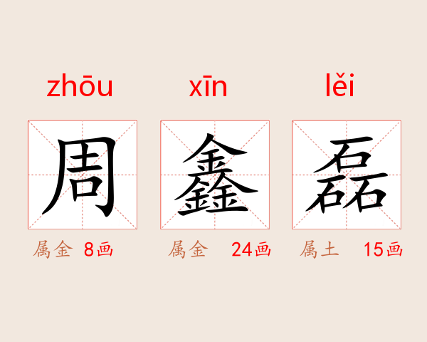 周鑫磊