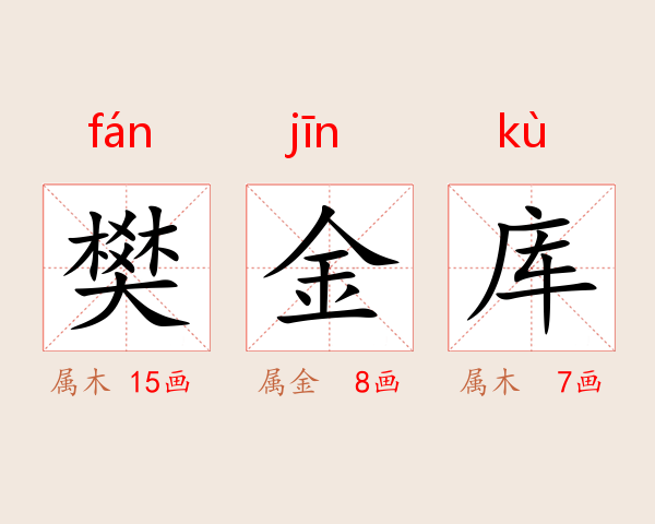 樊金库