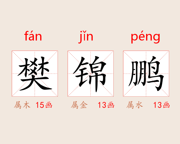 樊锦鹏