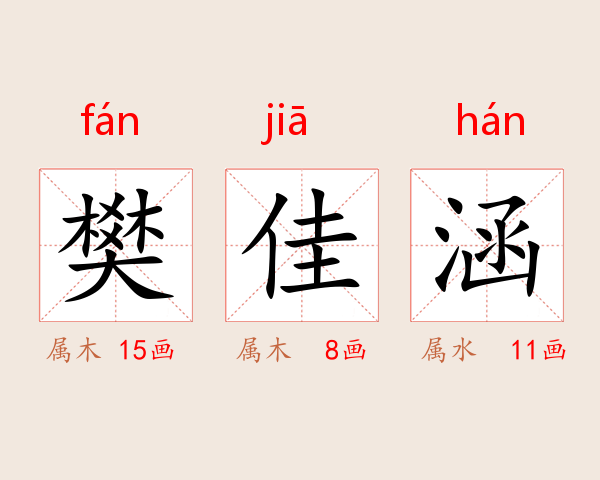 樊佳涵