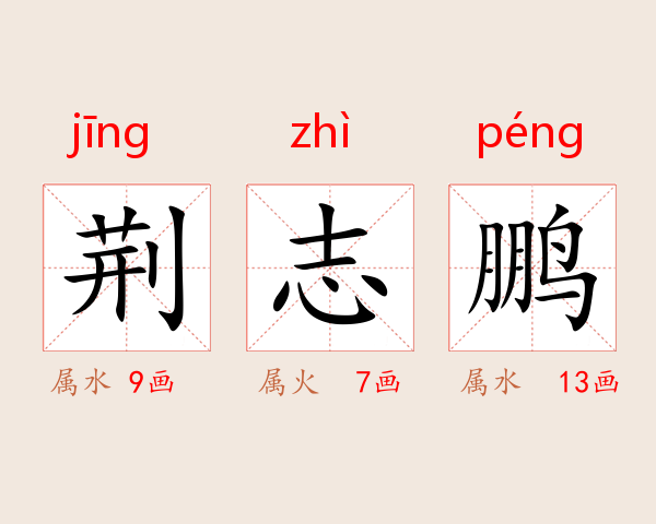 荆志鹏