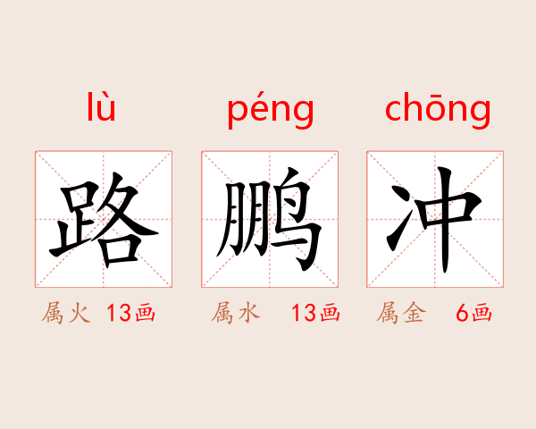 路鹏冲