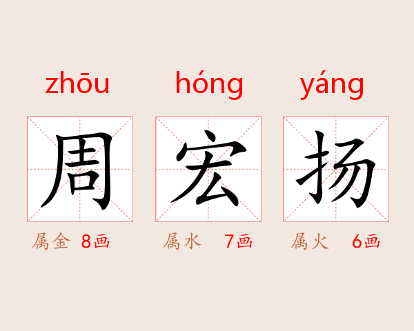 周宏扬