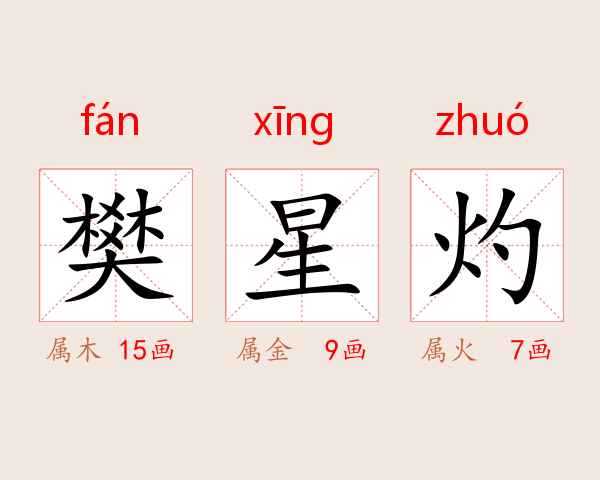 樊星灼