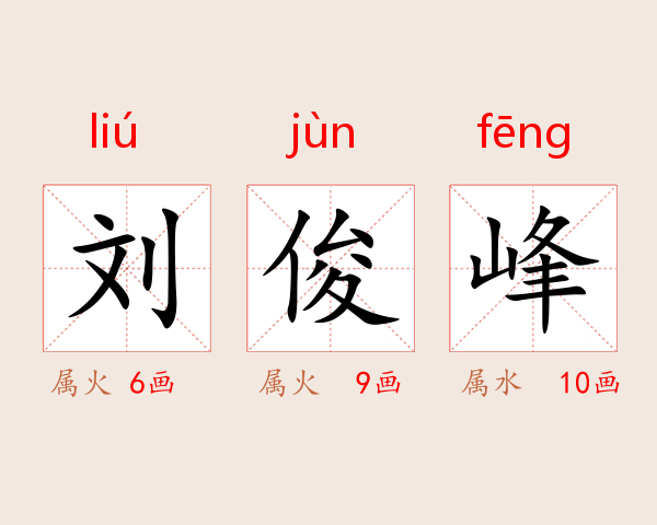 刘俊峰