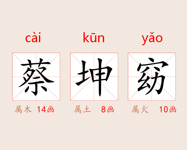 蔡坤窈