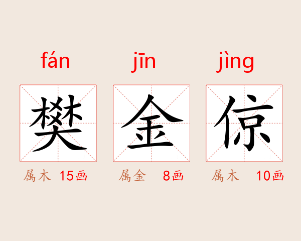 樊金倞