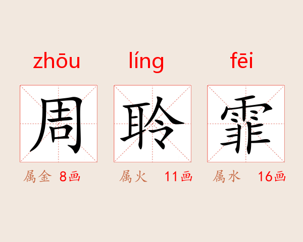 周聆霏