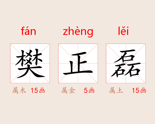 樊正磊