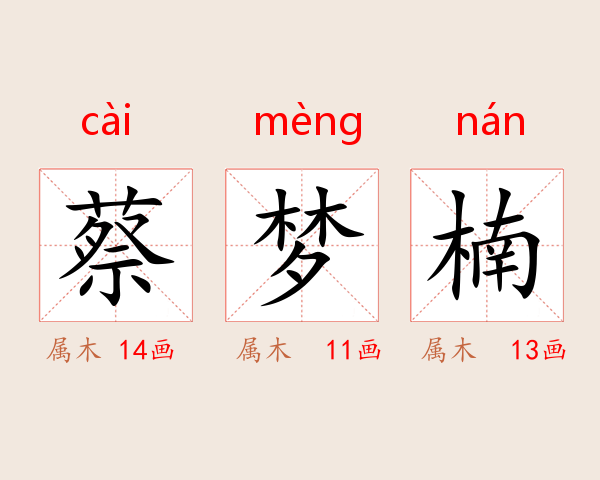 蔡梦楠