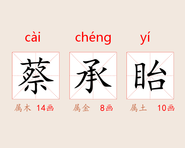 蔡承眙