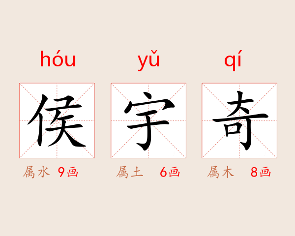 侯宇奇