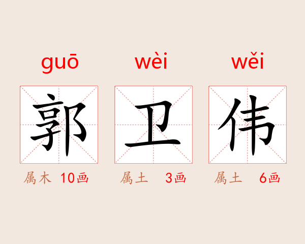 郭卫伟