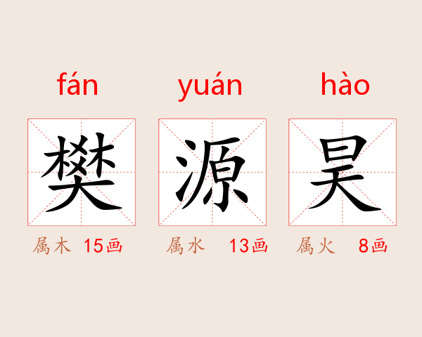 樊源昊