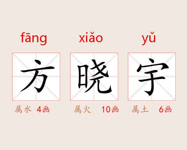 方晓宇