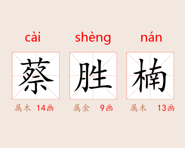 蔡胜楠