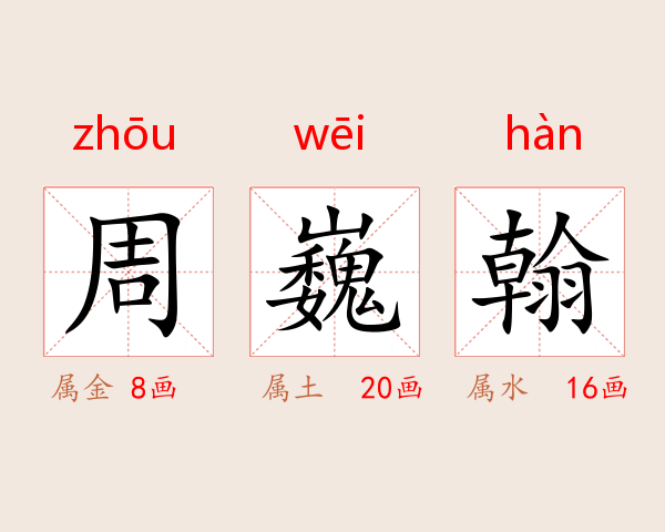周巍翰