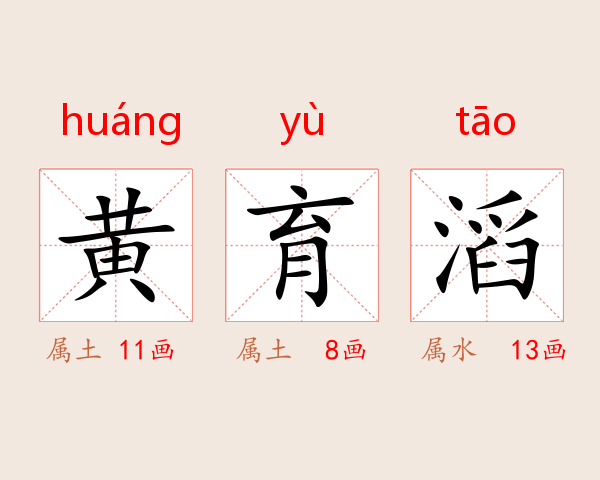 黄育滔