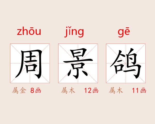 周景鸽