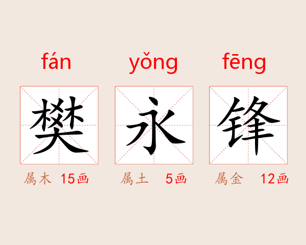 樊永锋