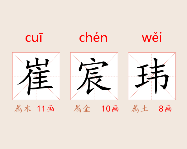 崔宸玮