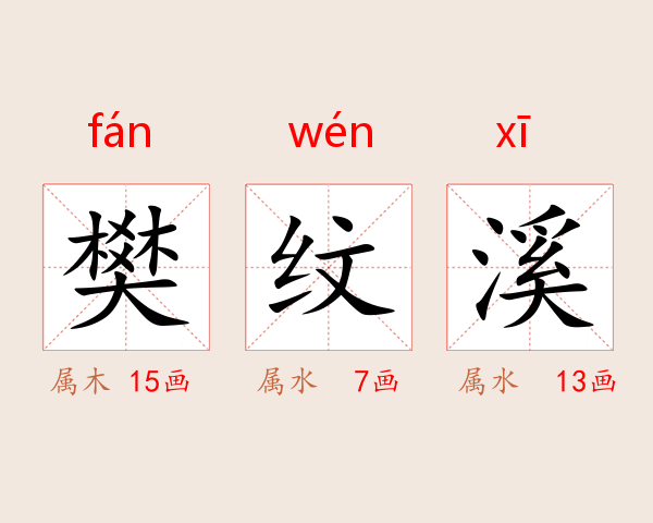 樊纹溪