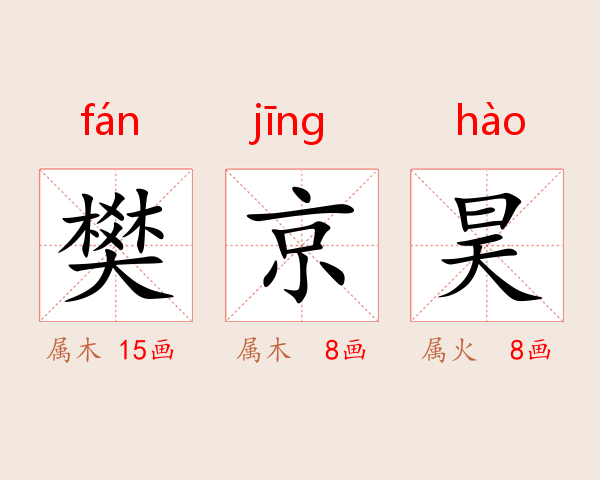 樊京昊