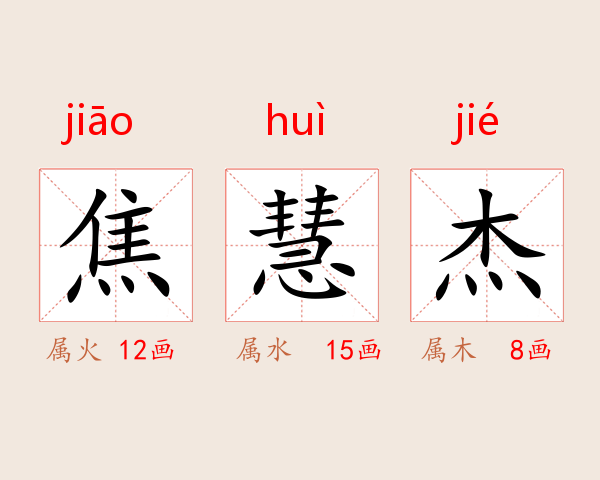 焦慧杰
