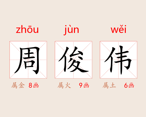 周俊伟