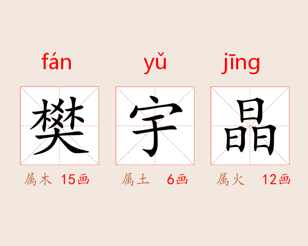 樊宇晶