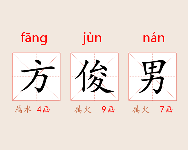 方俊男